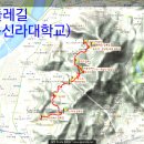 금수사초소 티스토리