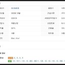 경북석적약국 이미지