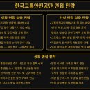 한국인성컨설팅 이미지