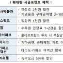 (주) 와이키키 목동아이스링크