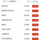 보니바이오(유) 네이버블로그