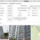 구덕대림상가 이미지