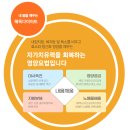 이수척한의원 이미지