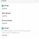 김영태스시앤사시미마을 이미지