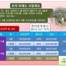 별내신도시아파트,별내모아미래도,별내신도시미분양아파트,별내아파트,별내부동산,별내지구부동산 이미지