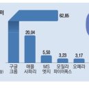 삼성PC 이미지