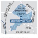 랜드마크 이미지