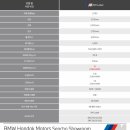 KDH 모터스 | BMW XM LABEL 실출고 후기 / PPF+무광 블랙 랩핑