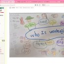 장하랑 l 초1 l Who is working? 이미지