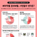 폐의약품 분리배출 알고도 실천 못해… 환경재단 ‘폐의약품 분리배출에 관한 인식·행동 설문조사’ 결과 발표 이미지