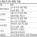 하나제약·에어부산…IPO데뷔 앞둔 기업들 이미지