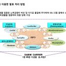 에이치앤제이