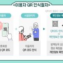 비치노래연습장 이미지