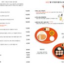 지즈 이미지