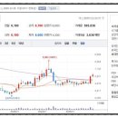 금호타이어(주) 곡성공장 이미지