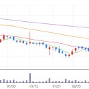 메드솔루션 이미지