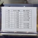 부산대역 4번출구 밑 온천천변 | 부산 두피관리 웰킨두피탈모센터 부산대점에 두피 스케일링 받은 후기, 가격, 주차 팁