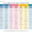 꾼들의공연 이미지