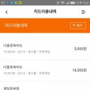 제일마트정육점 네이버블로그