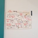 청춘 고양이 카페 이미지