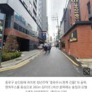 호텔방 임대주택 가보니 “값싼 원룸일뿐… 바닥 난방도 안돼” 이미지