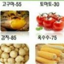 당독소케어