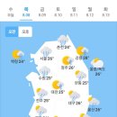 오늘의 날씨🌞☔️☃️, 2024년 8월 8일 목요일 이미지