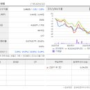 당산로2길 이미지