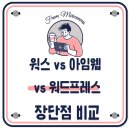 브랜딩 웹사이트 만들기-윅스 vs 아임웹 어디로?