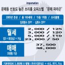 현대홈세탁소 이미지
