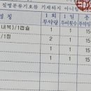 행림내과