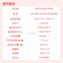 (주)비인베스트먼트 이미지