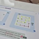 프라임수학공부방 | 6월 첫째주 수업이야기(1) 컴퓨터 없이 배우는 '언플러그드 알고리즘'(공간지각,논리수학,문제해결력)