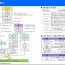주식회사 메디아