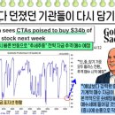 소몽 이미지