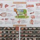 훈제식숯불구이전문점꾸버바 이미지