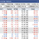 (주)오토홀딩스 이미지