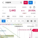 (주)비엘팜텍 이미지