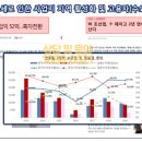 삼호회관 이미지