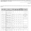 서울대언어논술닥터 이미지