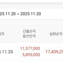 방심은 금물 이미지