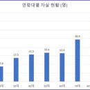 도계중학교 이미지