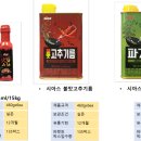 (주)시아스 이미지