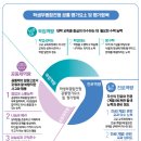 한스레벨업학원