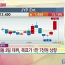 디아이텔레콤