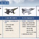 한국형 FA-50 경공격기 탄생하다 이미지