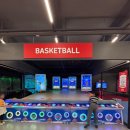 원더스 | 경주 원더스페이스 후기 | 3시간 예상했다가 6시간 놀고 나온 이유