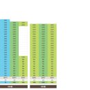 도마e편한세상포레나 이미지