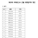 2024년 제 29회 국제포교사 선발 자격고시 최종 합격자 공고 이미지