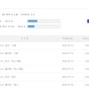 1분 영어 뉴스룸 - 인사이트 뉴스 이미지